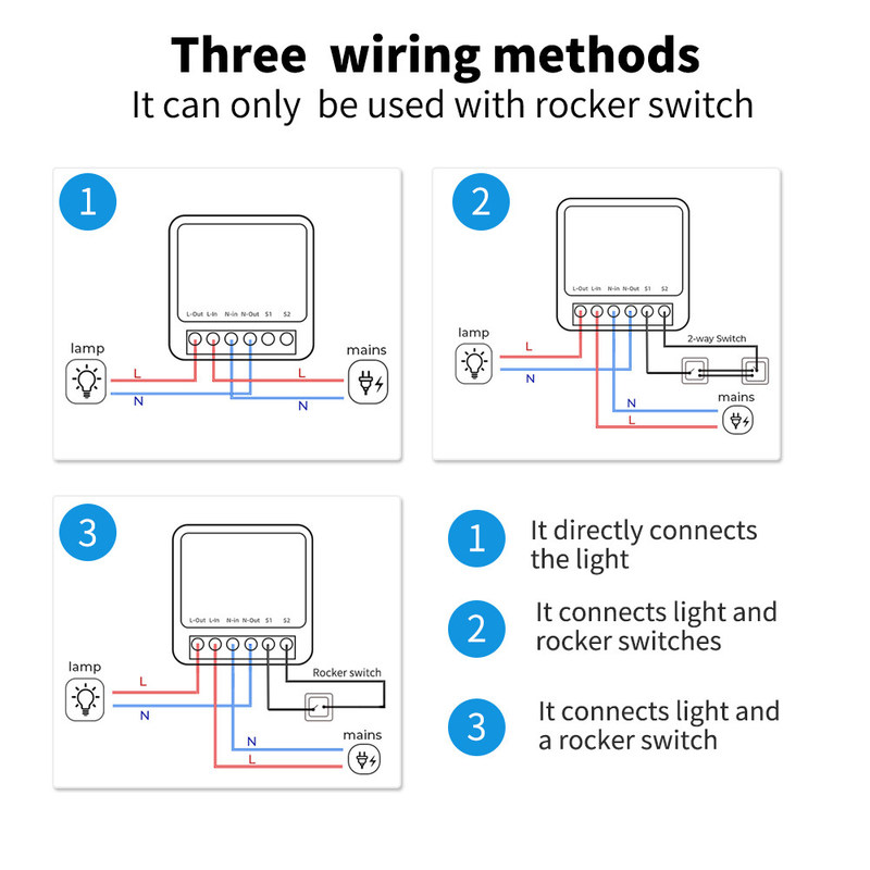 DIY Homekit Smart Switch MINI Smart Home Modifier Tuya Zigbee Modulo de relevo suporte a controle remoto e de voz fácil de instalar