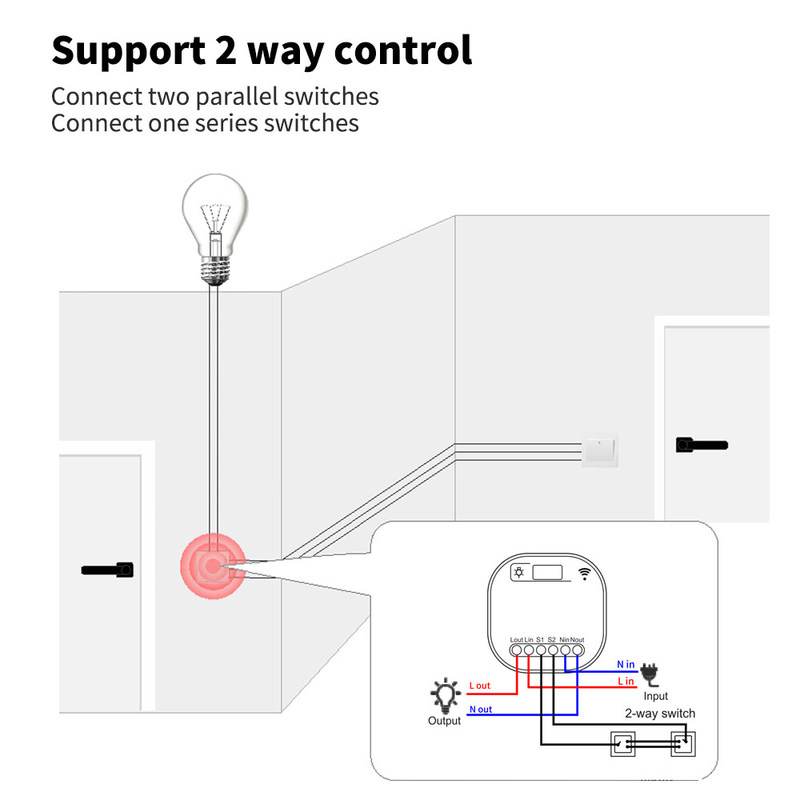 Smart Home Automation Interruptor de luz remoto 16A Modulo de interruptor Tuya Smart Timer Light Switch de parede suporte de controle de voz
