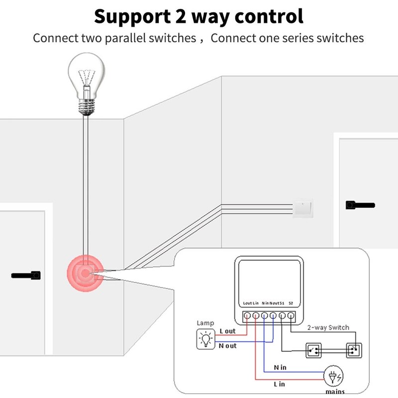 Da vida esperta de Smart do módulo do disjuntor do interruptor de Tuya 16A 10A Wifi temporizador de controle remoto do relé da voz do interruptor do APP