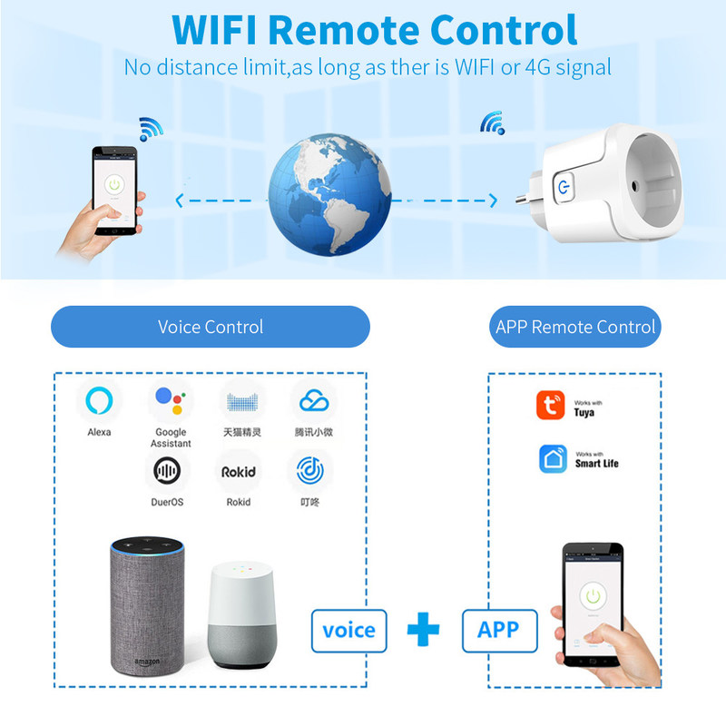 Do poder esperto do controle da voz de Tuya da tomada da UE do soquete 16A de Tuya WIFI soquete esperto da ampola