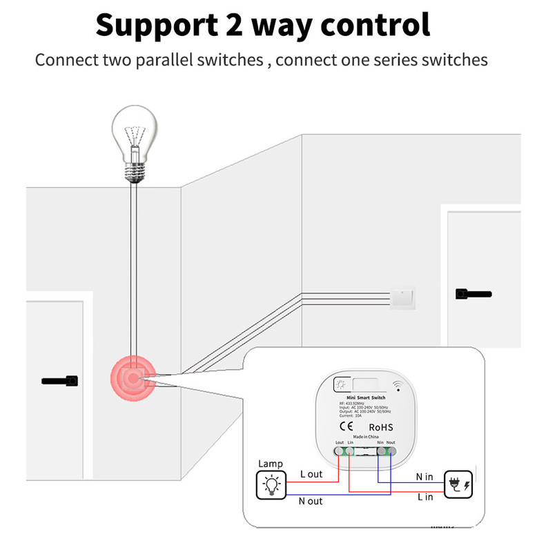 tipo sem fio auto impermeável do interruptor 86 da parede 16A - interruptor da luz remoto posto