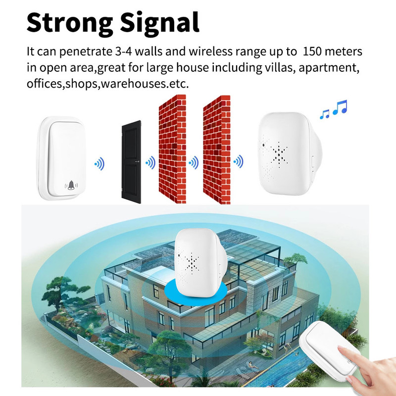 UE sem fio Reino Unido de Ring Doorbell E.U. da chamada exterior nenhum auto prendendo - pôs a campainha impermeável 300M