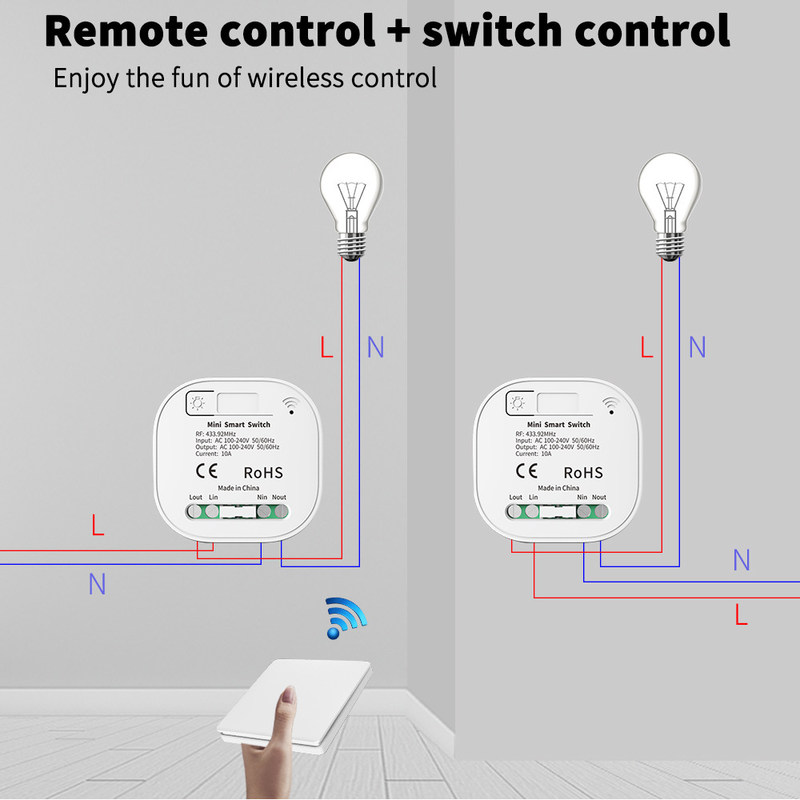 o interruptor esperto de 2a 250v Whz01 Zigbee arredondou o interruptor mais não ofuscante de canto do interruptor Rf433 Homekit
