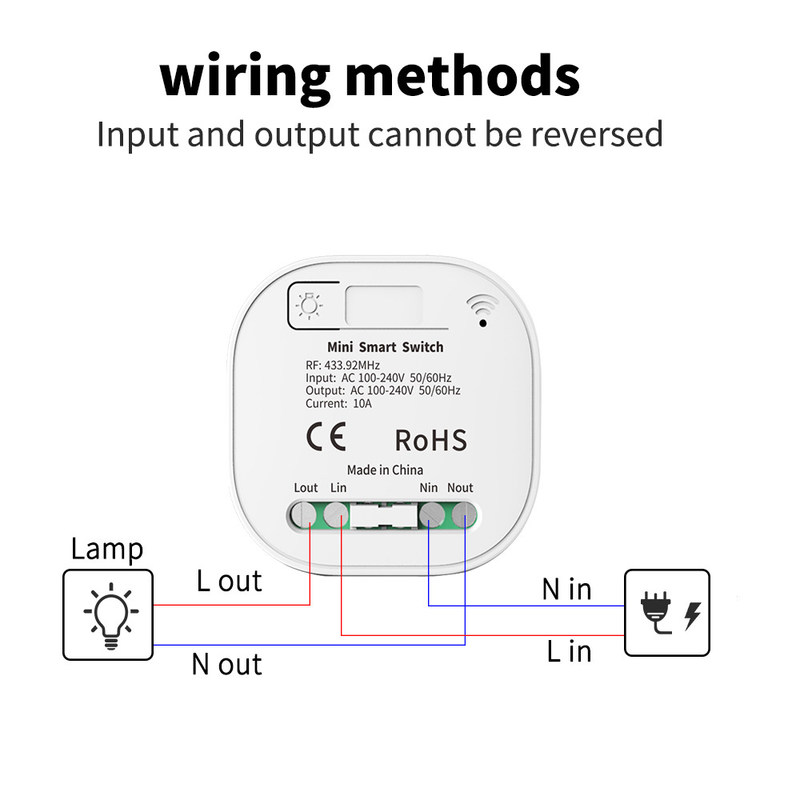 Interruptor da luz esperto branco da linha da C.A. 100-240V Homekit do interruptor 86*86*40mm de Zigbee