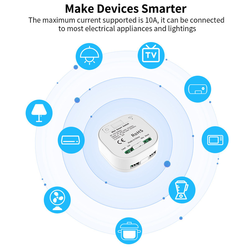 Interruptor da luz esperto branco da linha da C.A. 100-240V Homekit do interruptor 86*86*40mm de Zigbee