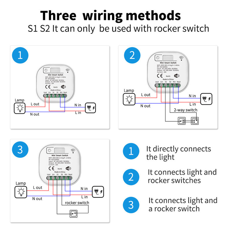 auto chave Homekit de Wifi três de controle remoto sem fio do interruptor 2.4GHz fora no interruptor