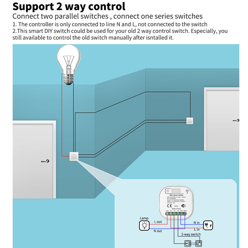auto chave Homekit de Wifi três de controle remoto sem fio do interruptor 2.4GHz fora no interruptor