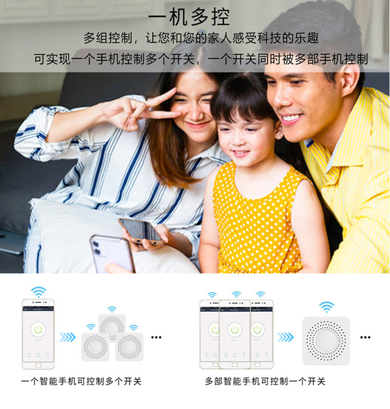 Comutadores inteligentes wifi Controle remoto e de voz com programação e automação, monitorização de energia, fácil instalação e configuração,