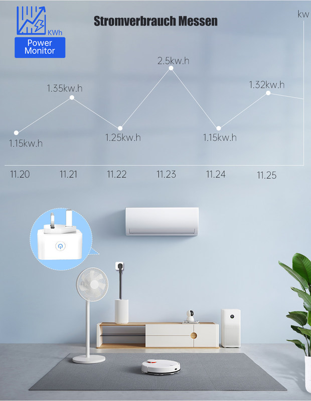 tuya wifi smart socket Plug de controle remoto e de voz com agendamento e funções de automação suportar controle de voz Alexa
