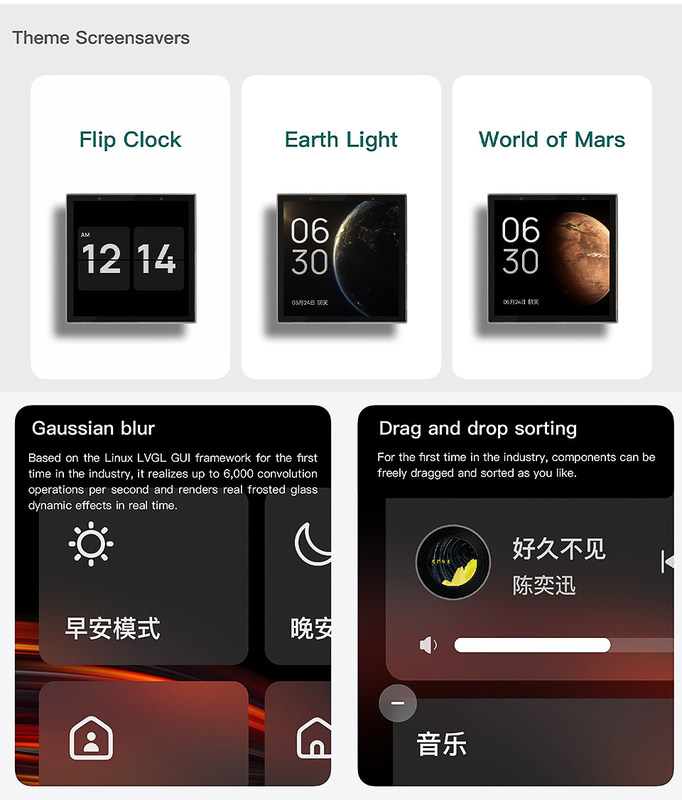 Largo alcance Smart Display Controller Smart Home Painel de tela sensível ao toque múltiplos protocolos Função funções de violação embutidas