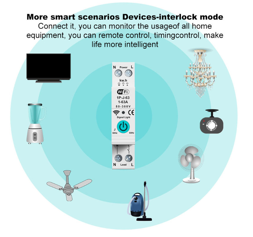Tuya WiFi Smart Circuit Breaker Switch Contador de fase única sobre controle remoto móvel atual temporizador de múltiplas funções