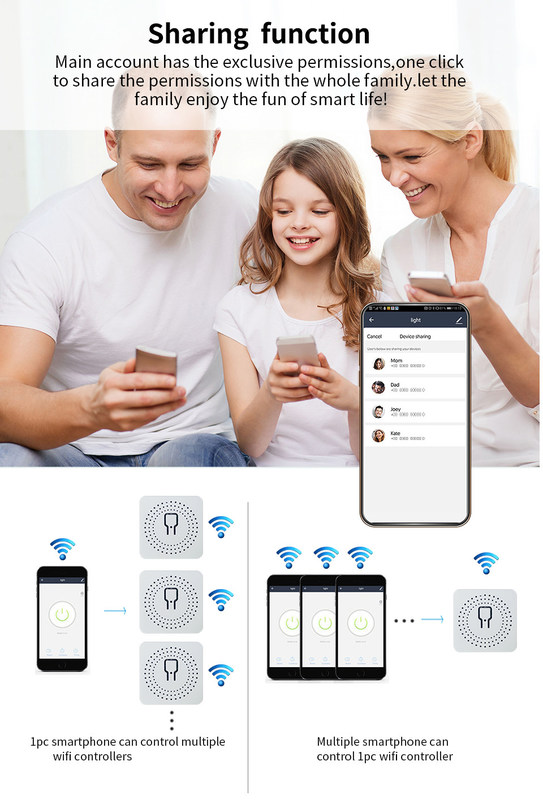 mini interruptor inteligente Solução inteligente confiável - Wi-Fi habilitado padrão - Compacto dispositivo bset escolha para remodelar circuito antigo