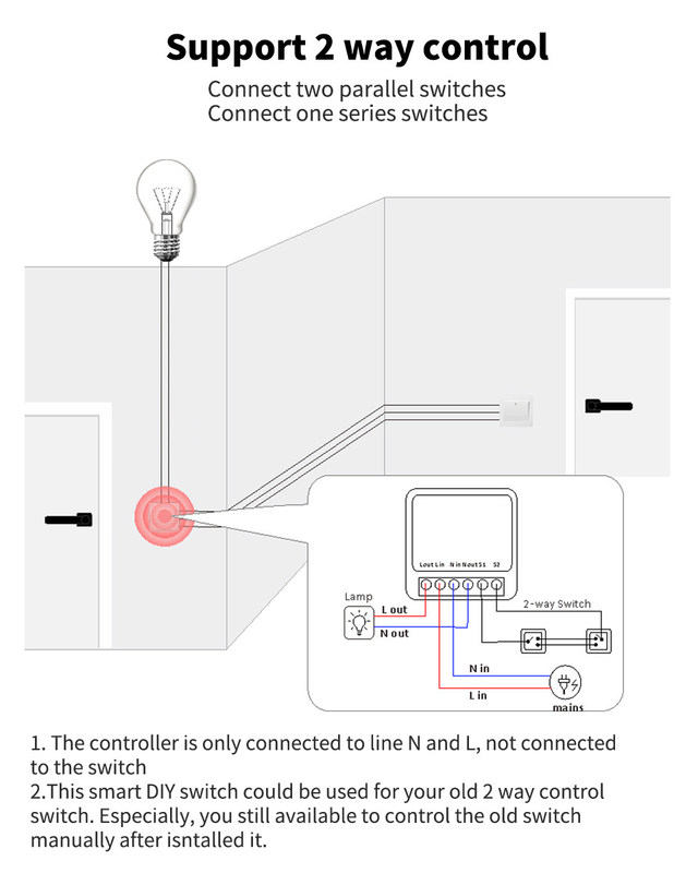 mini interruptor inteligente Solução inteligente confiável - Wi-Fi habilitado padrão - Compacto dispositivo bset escolha para remodelar circuito antigo