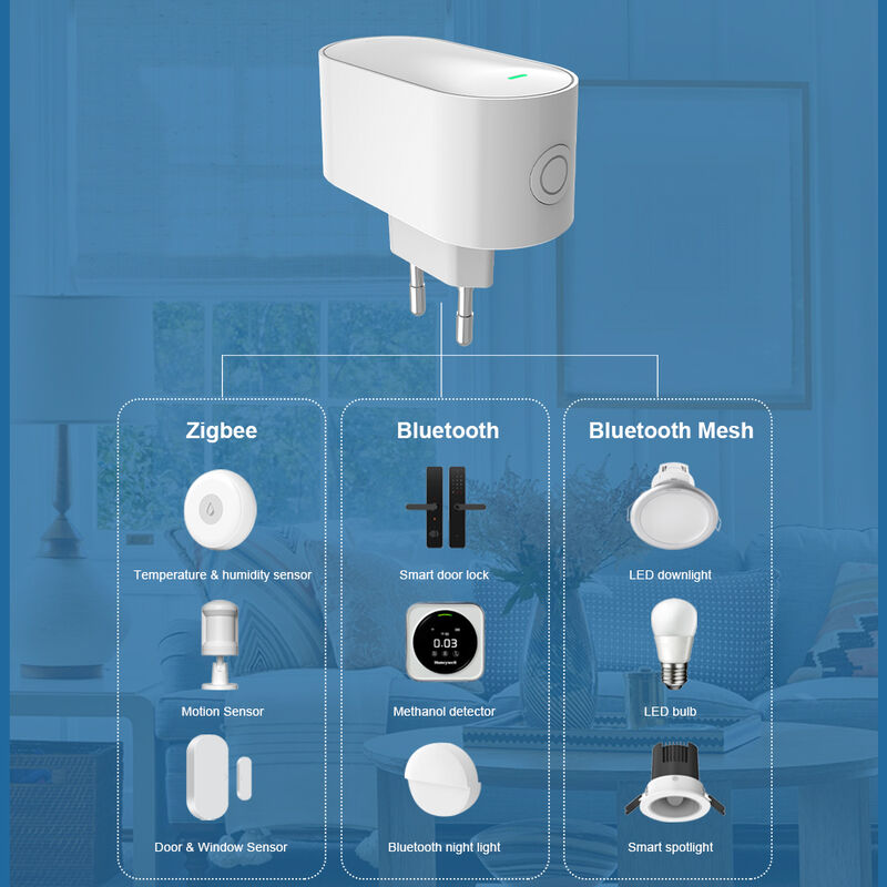SIXWGH EU Plug-in Smart Life Gateway 3-em-1 Zigbee 3.0/BLE/BLE Mesh Hub 128+ Dispositivos Controlar Alexa App Casa Inteligente WiFi