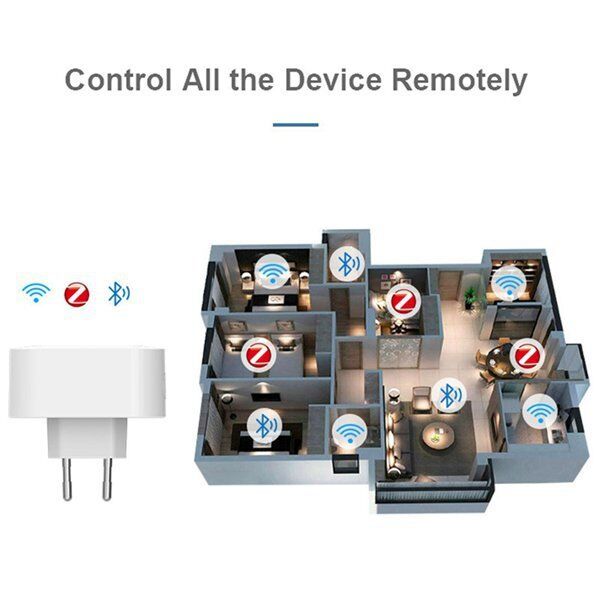 SIXWGH Tuya SmartLife Multi-Protocol Gateway Zigbee 3.0 + para + BLE Mesh Hub Wi-Fi Funciona com Alexa/Google Home Dispositivos de ligação UE