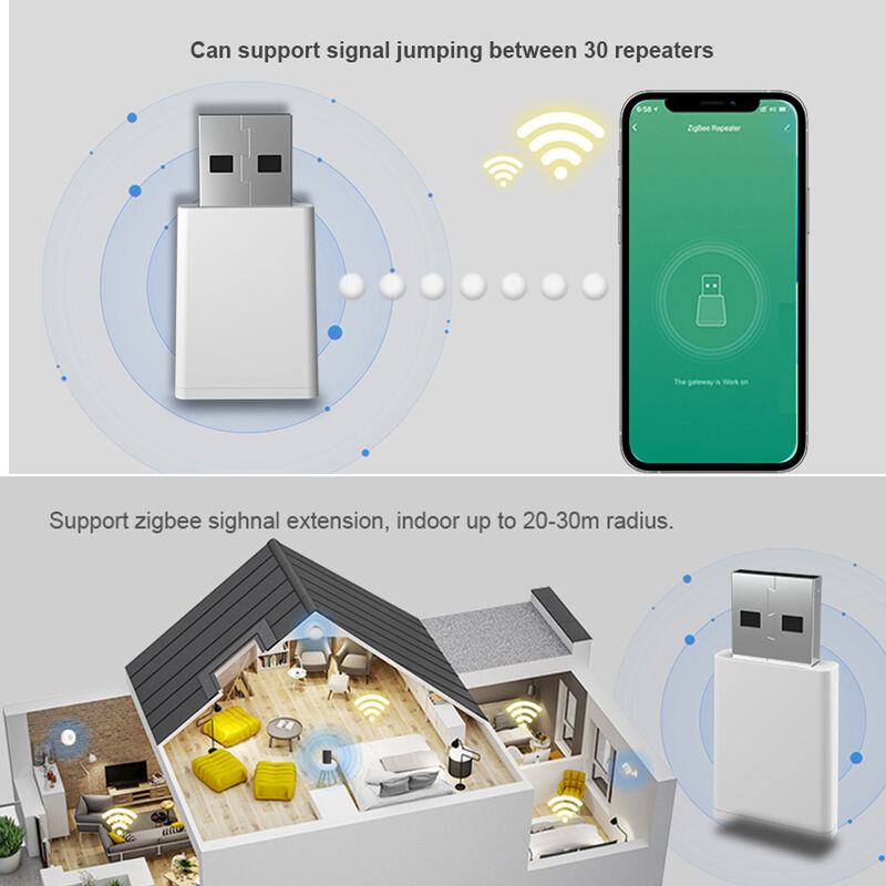 SIXWGH Tuya Zigbee 3.0 USB Repeater / Signal Booster Plug Play Range Extender Smart Home 30m Cobertura Funciona com o aplicativo Alexa/Google