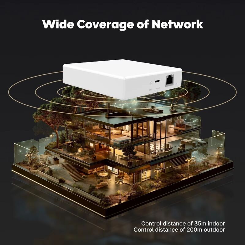 SIXWGH 3 em 1 Smart Home Gateway: Zigbee Hub + Roteador WiFi + Centro de Controle de Voz Compatível com Apple Google Home Alexa & Tuya