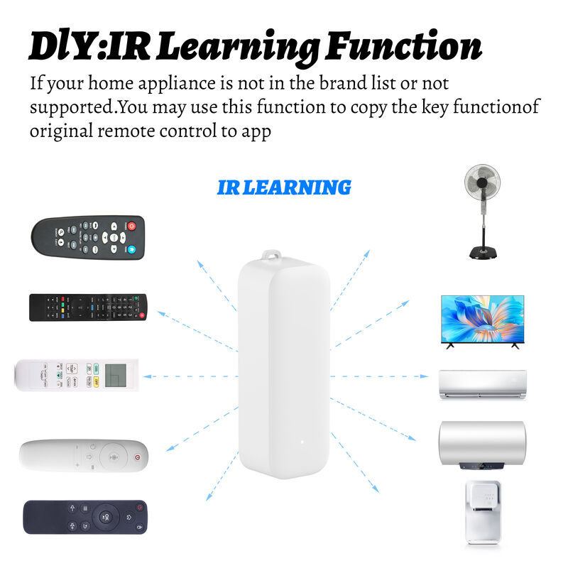 SIXWGH Factory Direct Smart IR Remote Control App Control Via Tuya Bateria Alimentada Uso Rotável Design OEM Logotipo personalizado Disponível