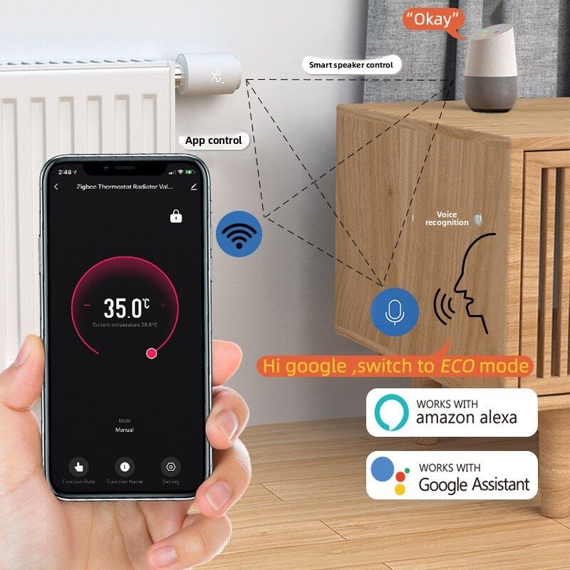 SIXWGH Tuya Zigbee & Wi-Fi Válvula Termostática de Radiador com Tela LCD Touchscreen Controle de Temperatura Programável APP Eco Home por Voz