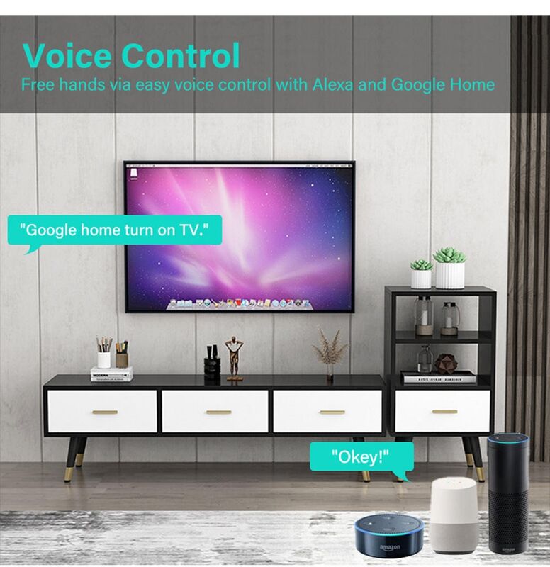 OEM/ODM Smart IR RF Hub, Tuya White Label Universal Remote Control para Integração do Sistema HVAC Smart Home Hotel