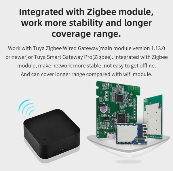 SIXWGH Tuya Smart Controle Remoto EUA/UE/PL Compatível com Alexa Google Home Cobertura 360° Certificado FCC Controle Remoto Inteligente Zigbee IR 5V WiFi