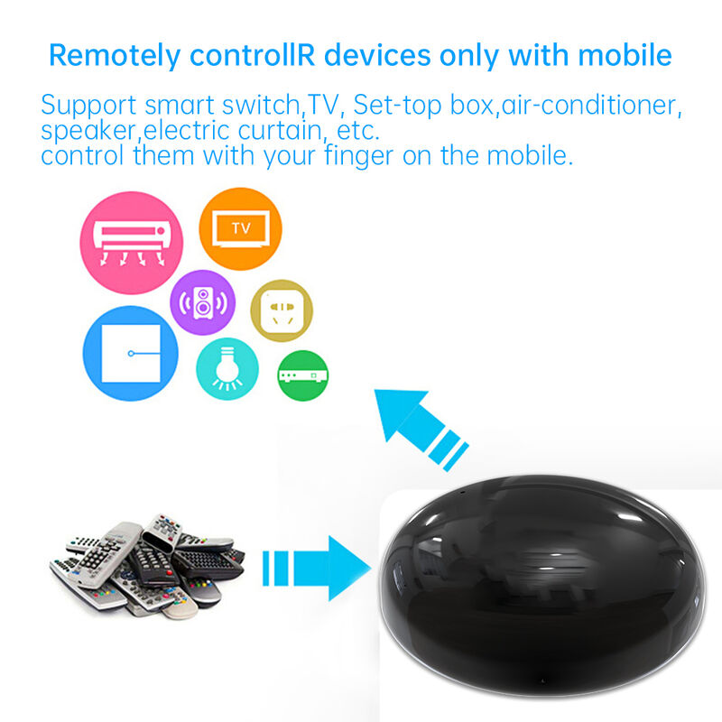SIXWGH Smart Home Wi-Fi Controle de voz Ar condicionado Alexa Google Home TuyaApp Compatibilidade Universal Infrarroxo Tipo-C Alimentado IR