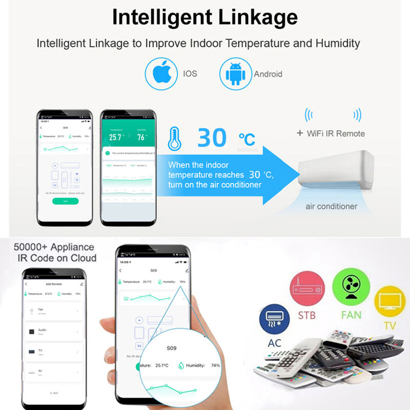 SIXWGH Dispositivo Inteligente de Automação Residencial 3 em 1 Tuya Wi-Fi Controle Remoto IR Tela LCD Sensor de Temperatura e Umidade Controle por Voz
