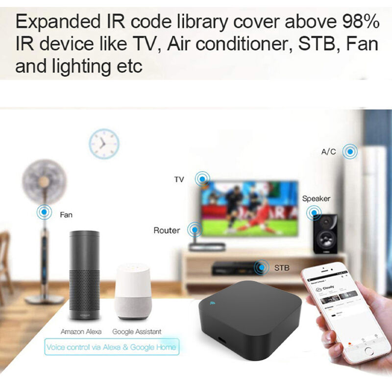 Controle Remoto Universal SIXWGH Alexa/Google Home Voz 433/315MHz AC/TV/Cortina/Luz Controle por APP WiFi IR+RF Certificado CE