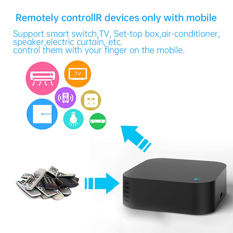 Controle Remoto Universal SIXWGH Alexa/Google Home Voz 433/315MHz AC/TV/Cortina/Luz Controle por APP WiFi IR+RF Certificado CE
