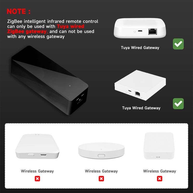 SIXWGH Novo Controle Remoto IR Inteligente TuyaZigbee Universal AC/TV Blaster Compatibilidade Alexa Google Home Barra Garagem Carro Bateria