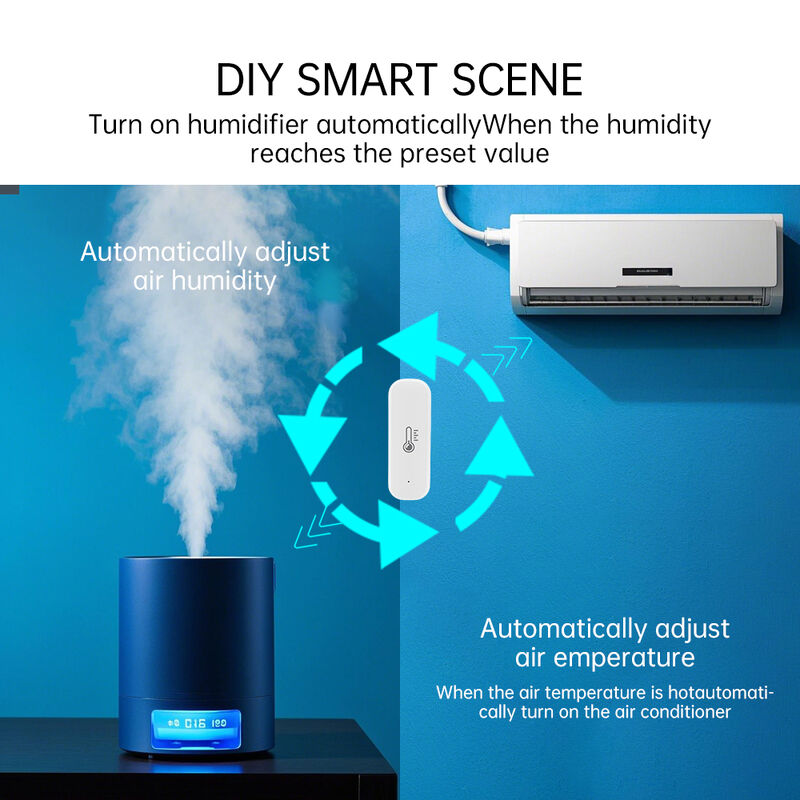 SIXWGH Tuya WiFi Sensor inteligente de temperatura e umidade Alexa/Google Controle de voz Armazenamento de dados de 30 dias Elétrico para automação residencial