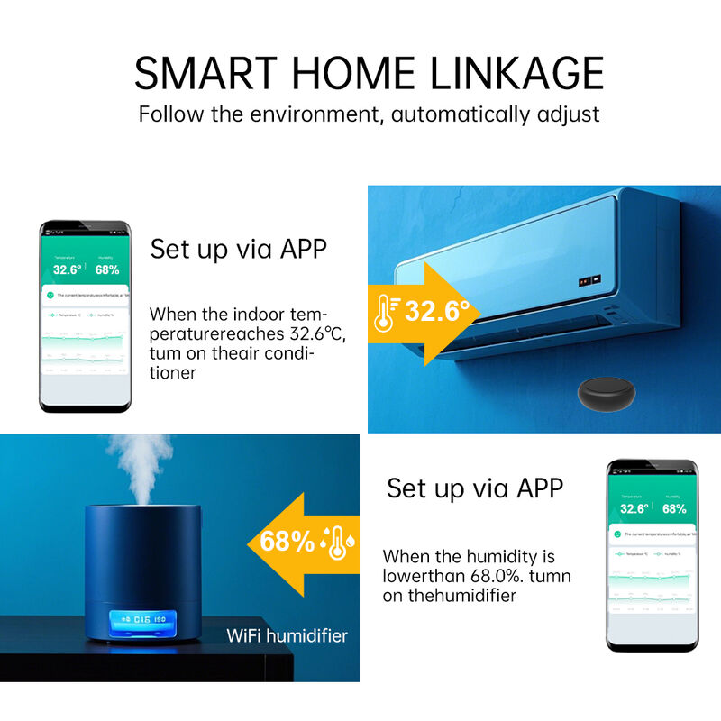 SIXWGH Tuya WiFi Sensor inteligente de temperatura e umidade Alexa/Google Controle de voz Armazenamento de dados de 30 dias Elétrico para automação residencial
