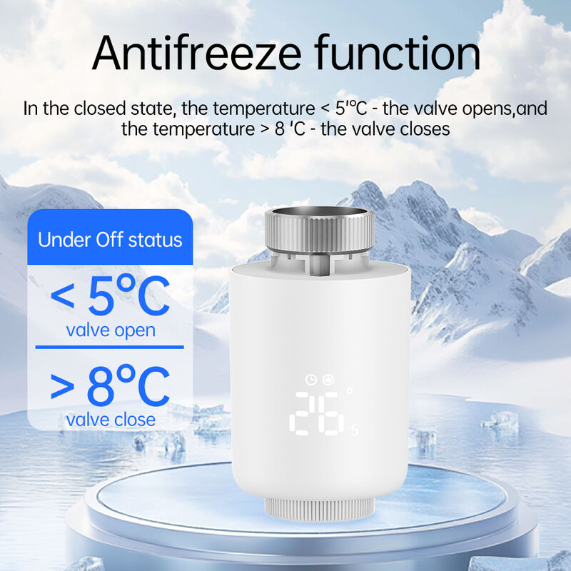 SIXWGH Tuya Zigbee 3.0 TRVL Termostato Inteligente Atuador de Radiador Válvula Controlador de Temperatura Programável Android Flip Home