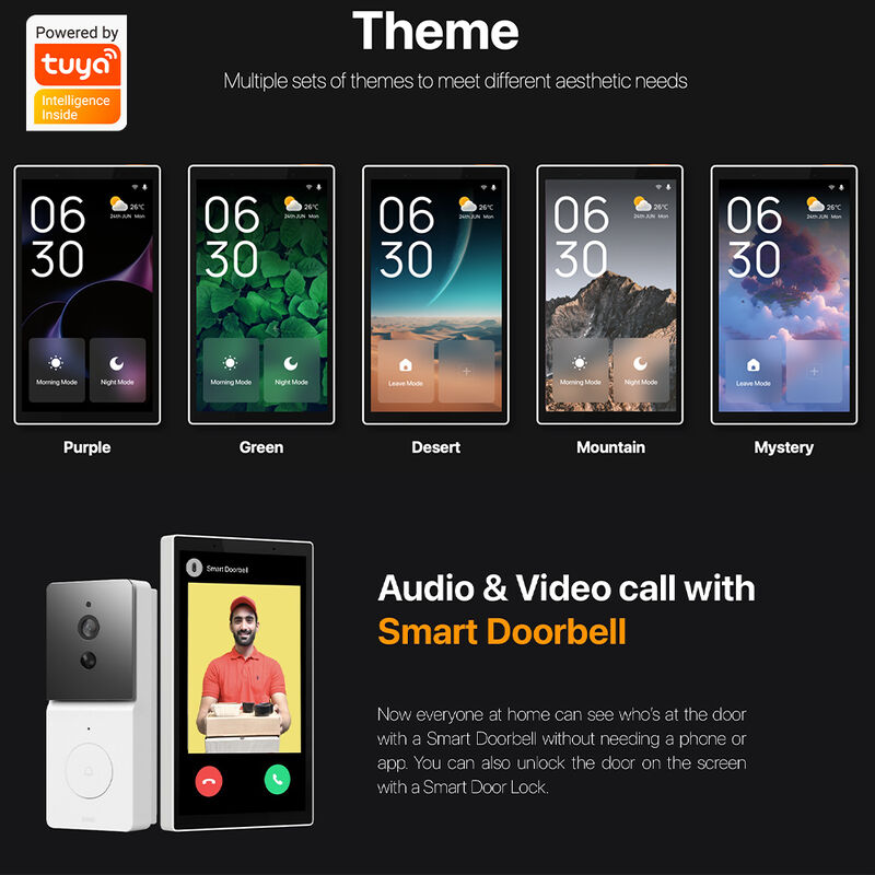 Painel Hub Casa Inteligente Tuya de 5 Polegadas com Tela Sensível ao Toque WiFi, Gateway de Automação Alexa/Google Home, Energia Elétrica para Casas Inteligentes Externas