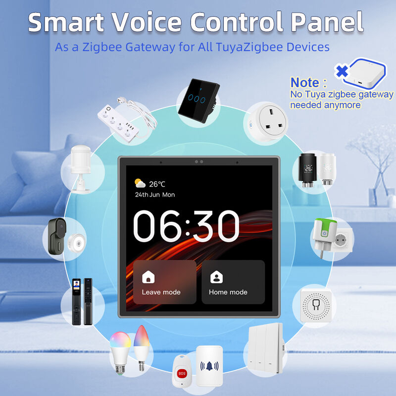 SIXWGH Painel de Controle Inteligente para Casa com Tela Sensível ao Toque de 4 Polegadas, Alexa, Gateway Tuya com Hub Zigbee 3.0 Integrado, Controle por Voz, Montado na Parede, AIoT