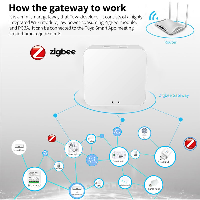 SIXWHG Tuya Smart Life Alexa Smart Home Gateway Hub Inteligente Multifuncional para Casa Inteira Controle para Dispositivos Bluetooth Zigbee