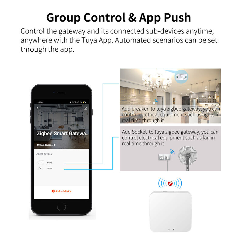 SIXWHG Tuya Smart Life Alexa Smart Home Gateway Hub Inteligente Multifuncional para Casa Inteira Controle para Dispositivos Bluetooth Zigbee