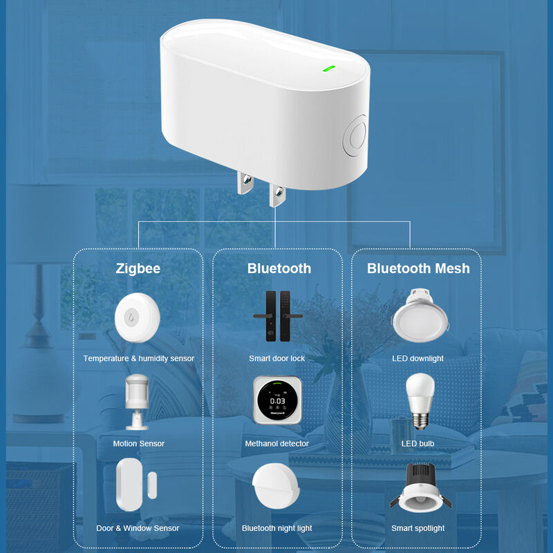 SIXWGH Smart Life Tuyz Zigbee para Bluetooth Gateway Hub Carregador USB 3 em 1 Multi-Protocolo Dispositivos de Casa Inteligente Alexa/Google Home