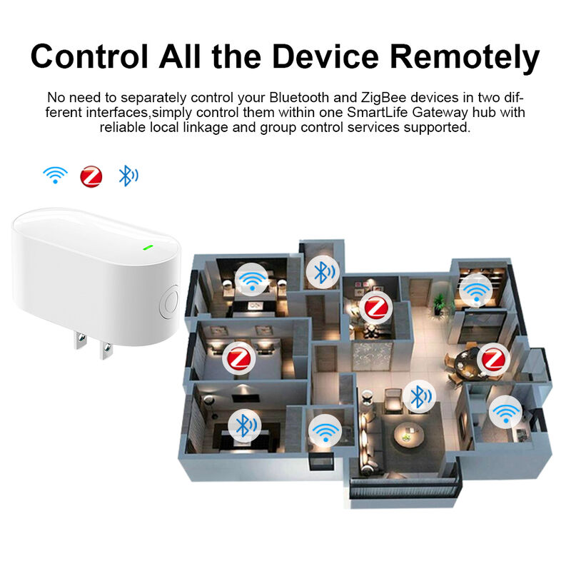 SIXWGH Smart Life Tuyz Zigbee para Bluetooth Gateway Hub Carregador USB 3 em 1 Multi-Protocolo Dispositivos de Casa Inteligente Alexa/Google Home