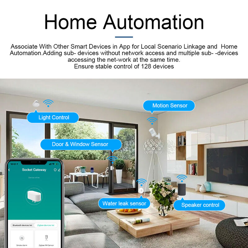 SIXWGH Smart Life Tuyz Zigbee para Bluetooth Gateway Hub Carregador USB 3 em 1 Multi-Protocolo Dispositivos de Casa Inteligente Alexa/Google Home