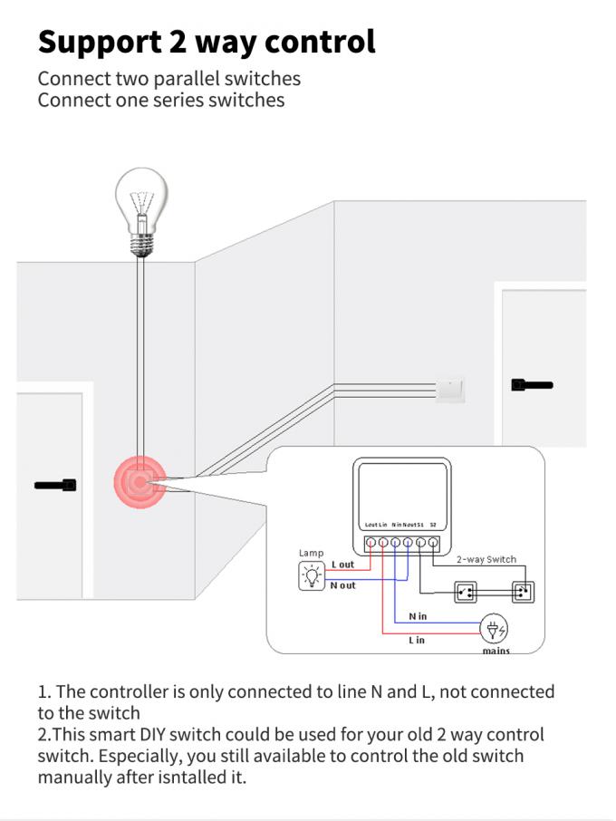 Tuya Alexa Timer Smart Switch 10A Relay Module Função Remote Smart Switch suporte Google Alexa controle de voz fácil de instalar 9