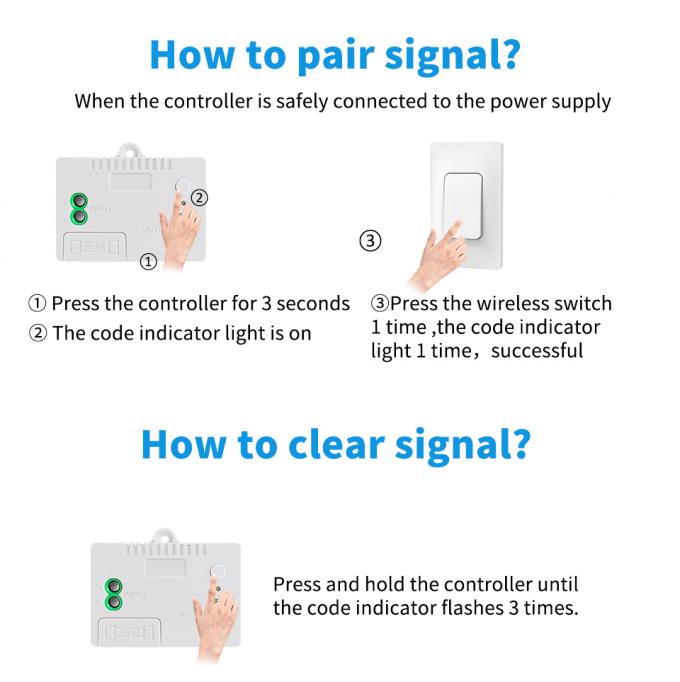 A parede sem fio de SIXWGH 433Mhz comuta o auto - interruptor da luz de controle remoto impermeável posto 5