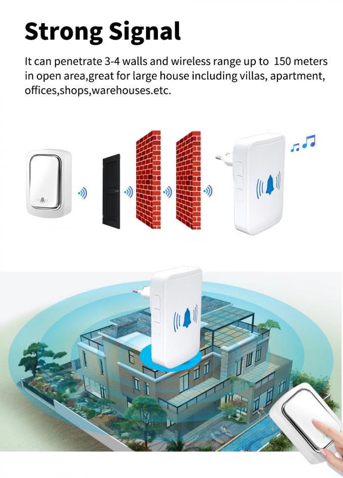 Da tomada esperta da UE E.U. Reino Unido da campainha de IP44 Tuya porta impermeável Bell 5