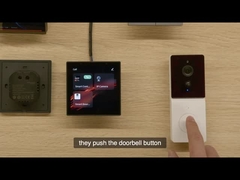 Painel inteligente de 4 polegadas